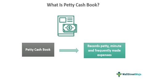 Petty Cash Book What Is It Format Types Advantages