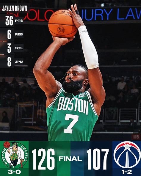 Jaylen Brown Segna 36 Punti E I Celtics Superano I Wizards