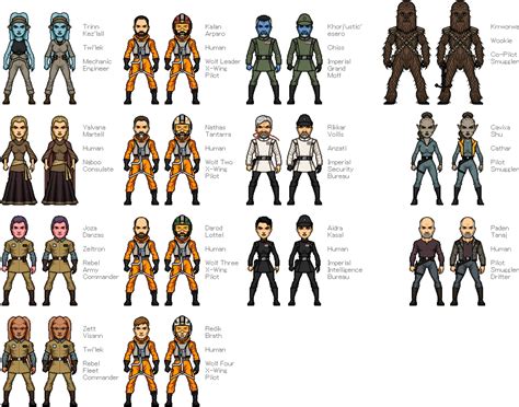 Da Star Wars Ocs By M4ttne55 On Deviantart