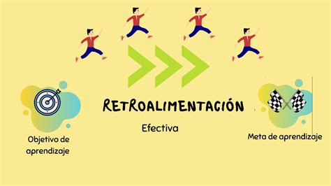 La importancia de la retroalimentación positiva en la motivación