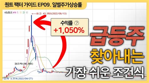 급등주 찾는 최고의 방법 퀀트 팩터 가이드 Ep09 Youtube