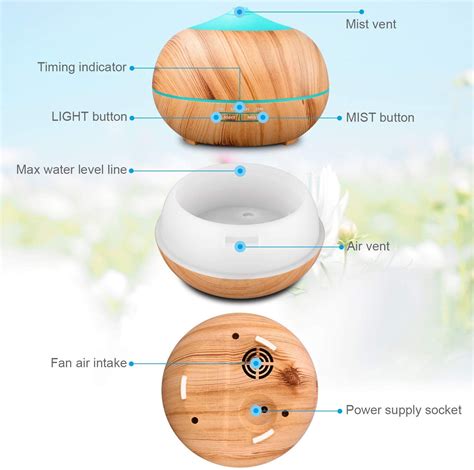 Les 10 Meilleurs Humidificateurs d Air Août 2021 Les Avis