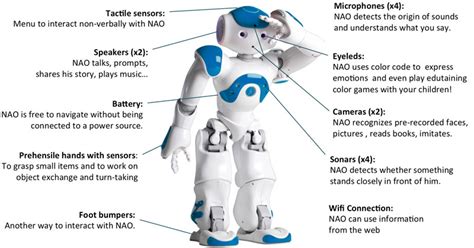 Nao A Humanoid Robot To Debut At Japans Mitsubishi Bank Kids News Article