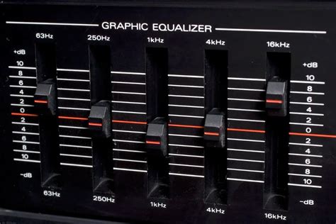 Best Equalizer Settings For Perfect Sound - Cinema Equip