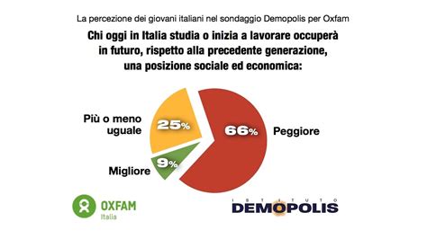 Oxfam Let Della Disuguaglianza Tra Le Generazioni Photogallery