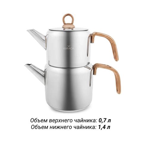Чайник доливной KARACA - купить с доставкой по выгодным ценам в ...