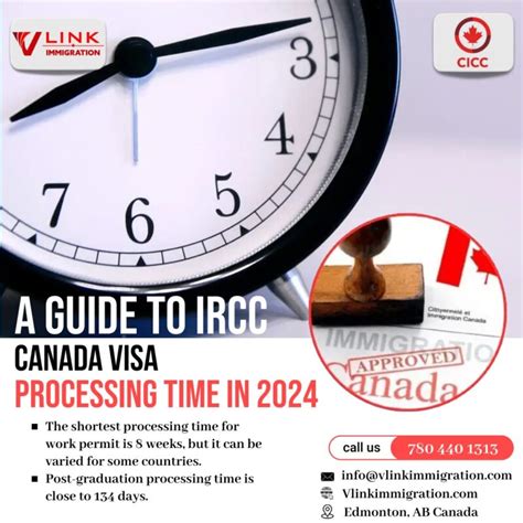 Latest Updates On Ircc Canada Visa Processing Time