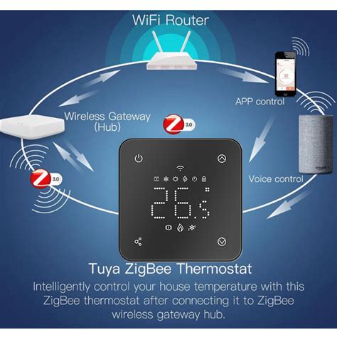 Touch LED Tuya Zigbee Smart Thermostat For Gas Boiler And Water Floor