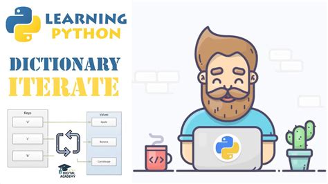 Iterate Through Items Of A Dictionary In Python For Loop Python Tutorial For Beginners Youtube