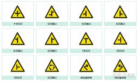 道路警告标志标牌图片大全及解释 知乎