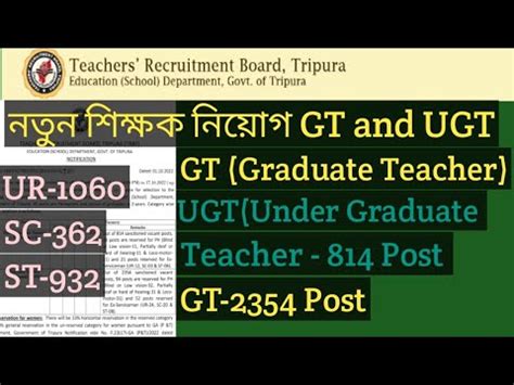 GT UGT New Notification 2022 TRBT New Notification