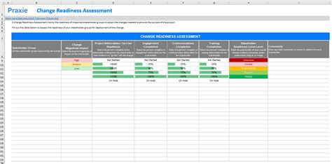 Change Readiness Assessment Template Change Management Software