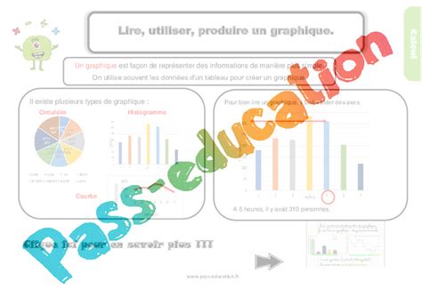 Lire Utiliser Produire Un Graphique Au Cm1 Leçon Trace écrite Pdf à Imprimer