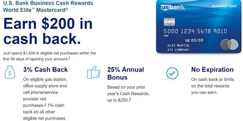 U S Bank Business Cash Rewards World Elite Mastercard Bonus