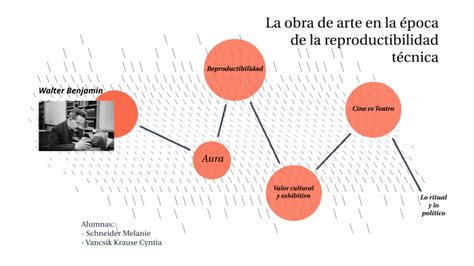 La Obra De Arte En La Etapa De Su Reproductibilidad T Cnica Walter