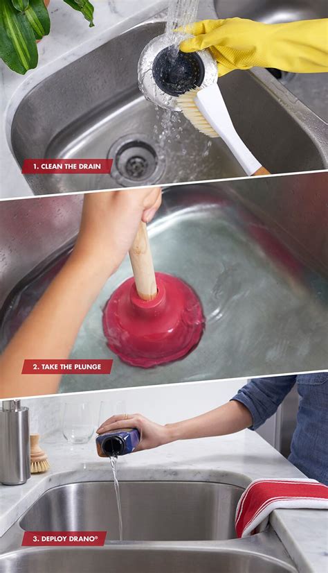 How To Unclog Your Kitchen Sink In 3 Steps Artofit