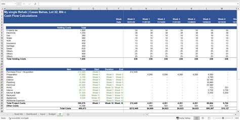 Excel Template Real Estate Fix And Flip Pro Forma Model Excel