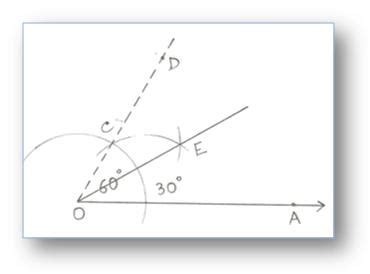 Construction of Angles by using Compass, Construction of Angles