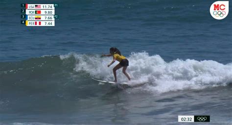 Tokio 2020 Daniella Rosas Quedó En El Cuarto Lugar En Surf Y Buscará