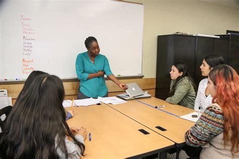 Flexible Daily Small Group Instruction Blended And Personalized