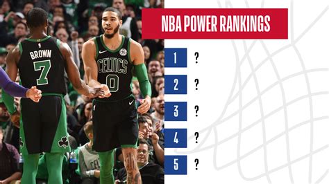 Nba Power Rankings 2024 25 202425 Rankings Robin Christin