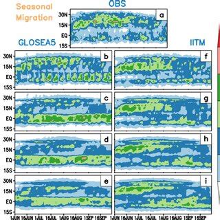 Bias In Predicting The JuneSeptember JJAS Rainfall Climatology In