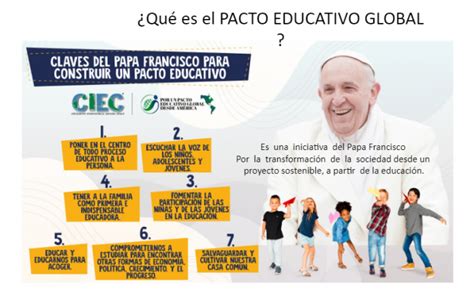 Qué es el PACTO EDUCATIVO GLOBAL Piura Virtual