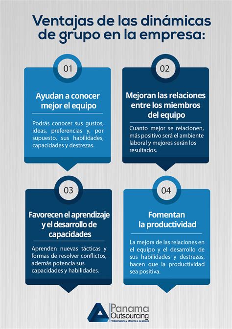 Din Micas De Grupo Para Potenciar El Trabajo En Equipo