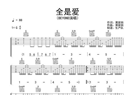 全是爱吉他谱beyondg调弹唱六线谱生产队上传 吉他屋乐谱网