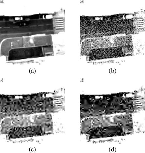 Figure From Optimisation Jointe De La Cha Ne Codage D Bruitage Pour