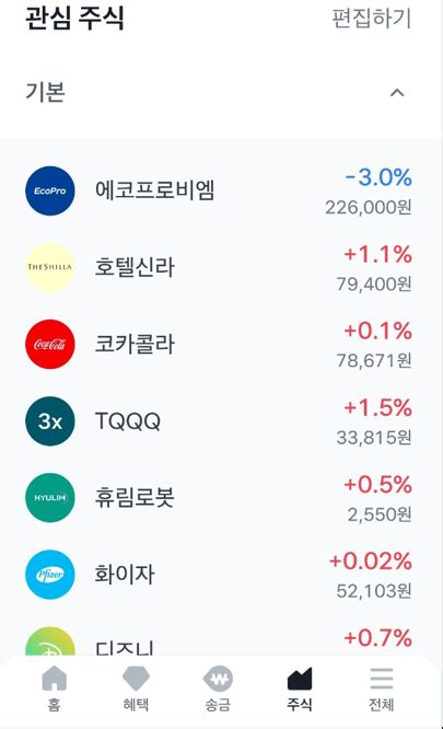 국내주식 소수점 거래 원리 장단점 배당 증권사 수수료 비교 증권계좌개설 가입 방법 이벤트 토스 소수점 거래