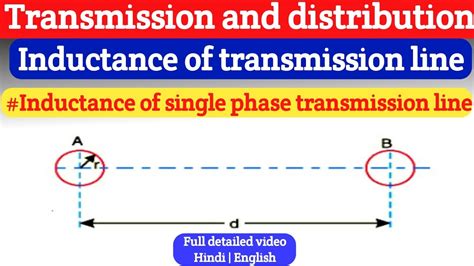 Inductance Of Single Phase Two Wire Line Inductance Of Two Wire Transmission Linefuture