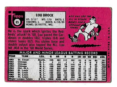 Lot Detail Lou Brock Hof Topps Baseball Card