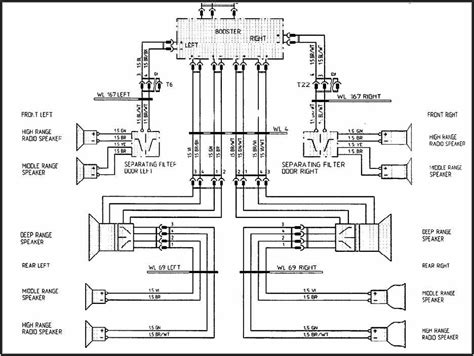 Wiring Guide How To Connect Pa Speakers