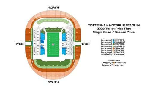 NFL London Games Ticket Prices And Seating Plan Announced Football London