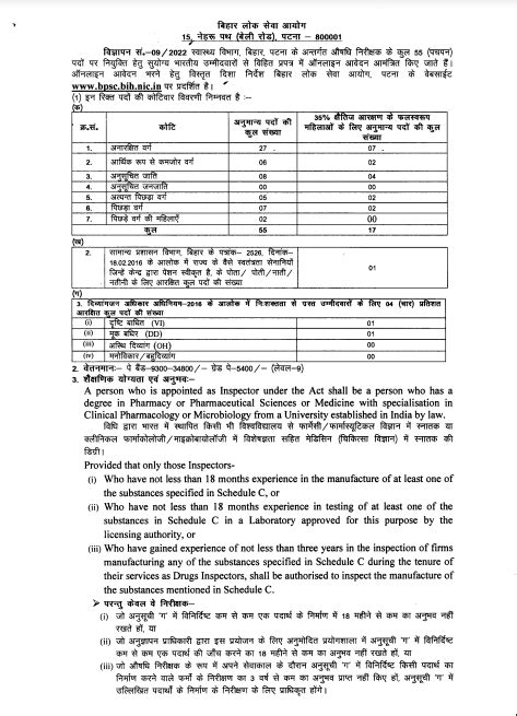 Bpsc Drug Inspector Syllabus 2023 Pdf Download Exam Pattern And Details