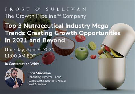 Mega Trends Shaping Growth In The Nutraceuticals Industry