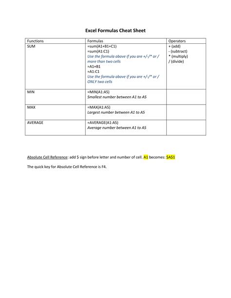 Excel formulas cheat sheet | PDF