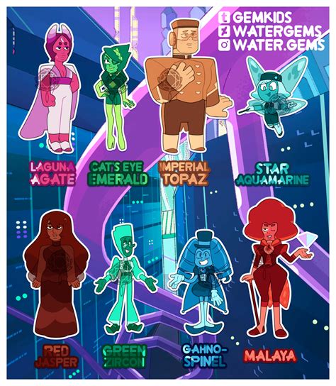 A Homeworld Gems Closed By Watergems On Deviantart