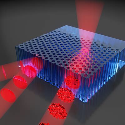 Exploring Photonic Crystals A Key To Advanced Light Control