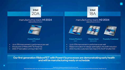 I Processori Di Intel Meglio Di Quelli Apple Nanometri Nel