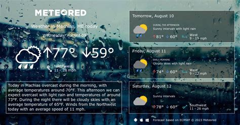 Machias, ME Weather 14 days - Meteored