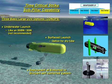 Boeing Is Building Big Orca Drone Subs For The Navy To Hunt And Lay ...