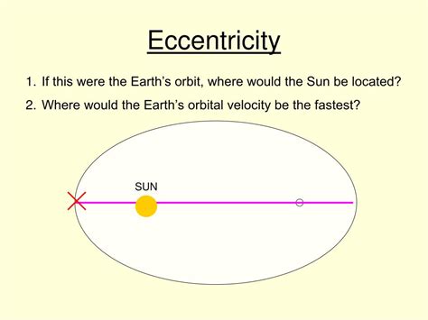 Ppt Earth Science Lab Practical Review Powerpoint Presentation Free