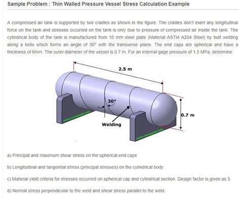 Solved Sample Problem Thin Walled Pressure Vessel Stress Chegg