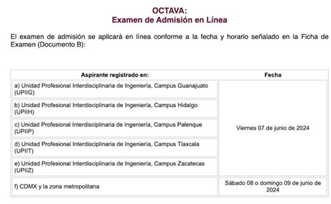 Convocatoria Fechas Y Requisitos Del Examen De Admisión Para Nivel Superior Del Ipn 2024