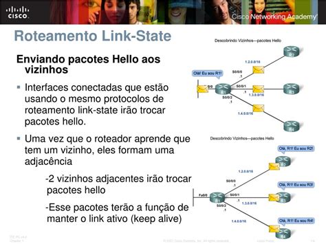 Ppt Protocolos De Roteamento Link State Powerpoint Presentation Free