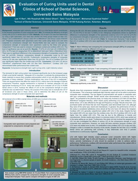 Pdf Evaluation Of Curing Units Used In Dental Clinics Of School Of