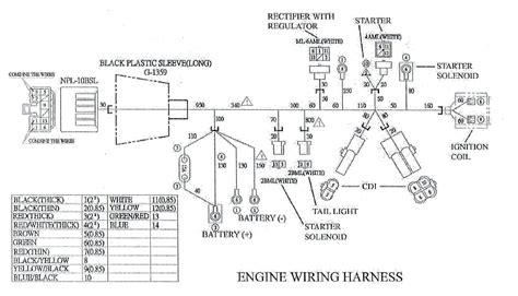 Dixie Chopper Mower Ignition Switch Wiring Diagram Chopper D