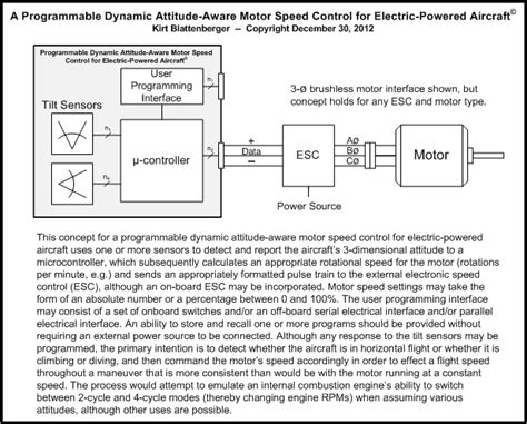 A Programmable Dynamic Attitude Aware Motor Speed Control For Electric